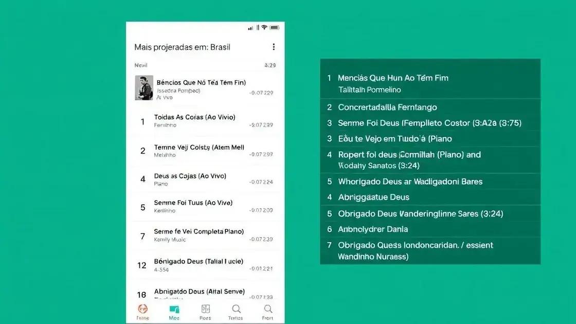 Nova atualização do WhatsApp permite adicionar música aos status
