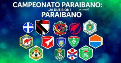 Início da 2ª Divisão do Campeonato Paraibano 2025: O Que Esperar?