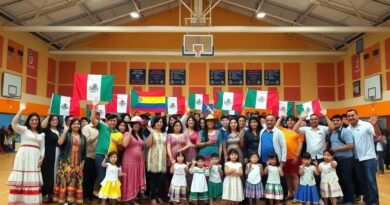FIFAC 2025: Festival Internacional de Folclore e Cultura na Paraíba