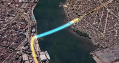 Túnel Santos-Guarujá: A Nova Era da Mobilidade em 2 Minutos