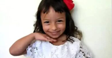Tragédia em Itapetininga: Corpo de Menina Encontrado em Quintal